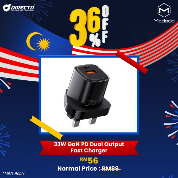 MCDODO GAN Nano Series 33W PD+ Dual Output Fast Charger | 36% Discount