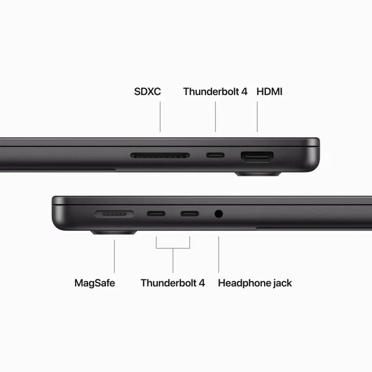 MacBook Pro M3 Pro (14-inch, 2023)