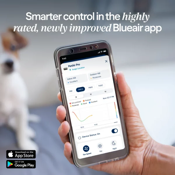 Blueair PetAir Pro P3i