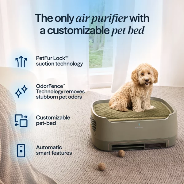 Blueair PetAir Pro P3i