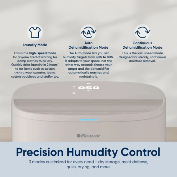 Blueair 2-in-1 Dehumidifier + Air Purifier D26i | Remove Humidity Mould Dust Haze | Smart WiFi Quiet Home (113102)