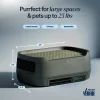 Blueair PetAir Pro P3i
