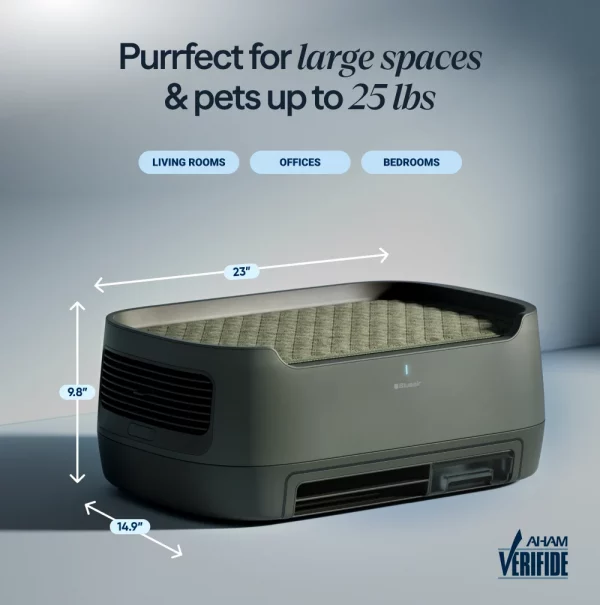 Blueair PetAir Pro P3i