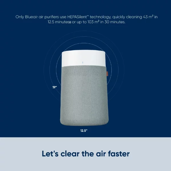 Blue Max 3450i Blueair Air Purifier With Particle + Carbon Filter (441 - 2215 ft²/41 - 206 m²) - 110088