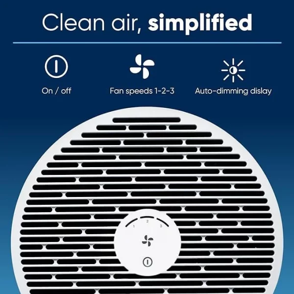 Blueair Air Purifier Blue Pure Mini Max with Particle + Carbon Filter (90 - 432 ft²/8.5 - 40m²) (111524)